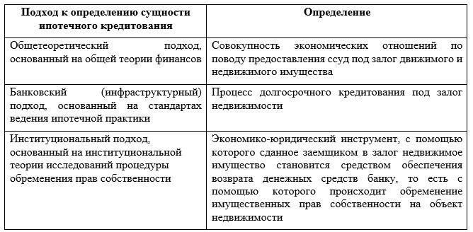 2. Выберите недвижимость: Выберите недвижимость, которая соответствует вашим потребностям. Убедитесь, что это законно зарегистрированная вторичная недвижимость, так как средства материнского капитала не могут быть использованы для строительства новых зданий. Проверьте права продавца на продажу и юридический статус недвижимости.
