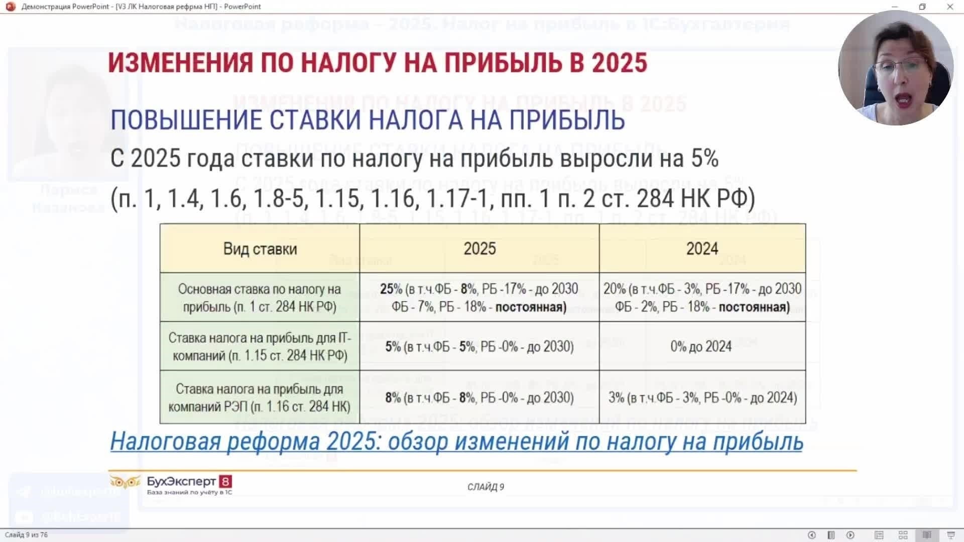 Обзор ставок земельного налога в Калужской области на 2025 год
