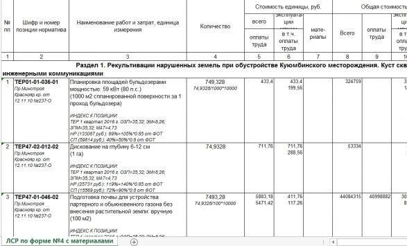 Правовая база для проектов рекультивации земель