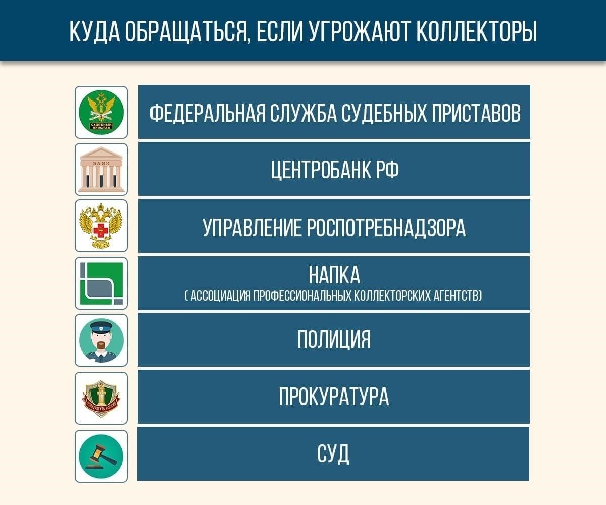 Что говорить, если коллекторское агентство обращается к третьему лицу