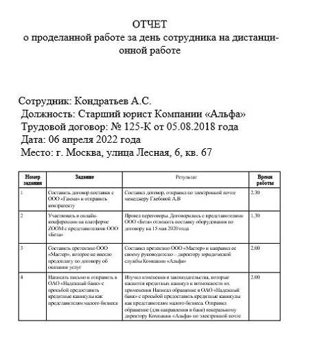 Что нужно знать работодателям о сроках представления отчетности
