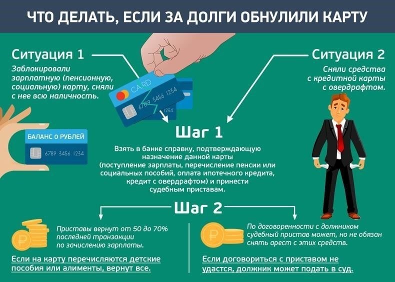 Что означает, если алиментные платежи блокируются судебными приставами?