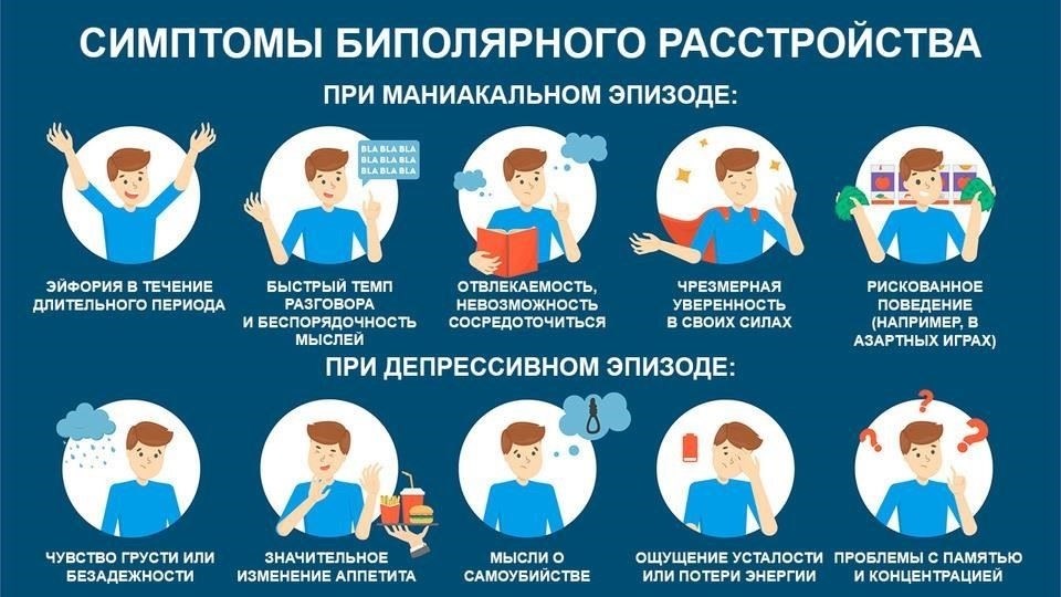 Депрессия, биполярное расстройство и другие расстройства настроения могут влиять на принятие решений и контроль импульсов. При оценке лиц с такими расстройствами важно изучить, как тяжесть состояния влияет на их психическое состояние во время совершения преступления. В некоторых случаях снижение дееспособности может быть выявлено в результате резких перепадов настроения.