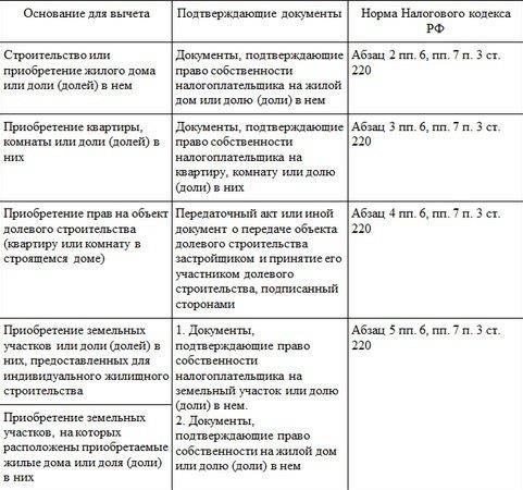 Для ветеранов, желающих повысить свою квалификацию или сменить профессию, предусмотрены программы обучения, которые покрывают расходы на курсы, сертификацию и другие ресурсы для развития карьеры. В зависимости от конкретного статуса ветераны могут получить субсидии или полное покрытие расходов на образование. Размер этих субсидий определяется уровнем нуждаемости и послужным списком ветерана.