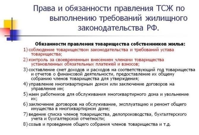 Документальный процесс назначения председателя товарищества собственников жилья включает в себя несколько ключевых этапов, обеспечивающих прозрачность и соответствие требованиям законодательства. Ниже описана процедура оформления назначения и необходимой документации.