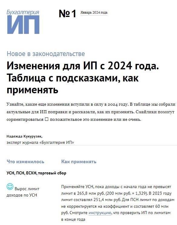 Изменения в страховых взносах для индивидуальных предпринимателей в 2024 году