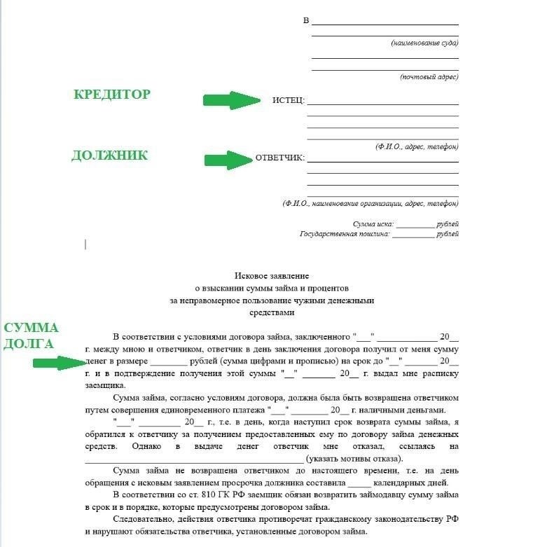 Изучение соответствующих ресурсов по вопросам, связанным с ограничением сроков рассмотрения судебных исков