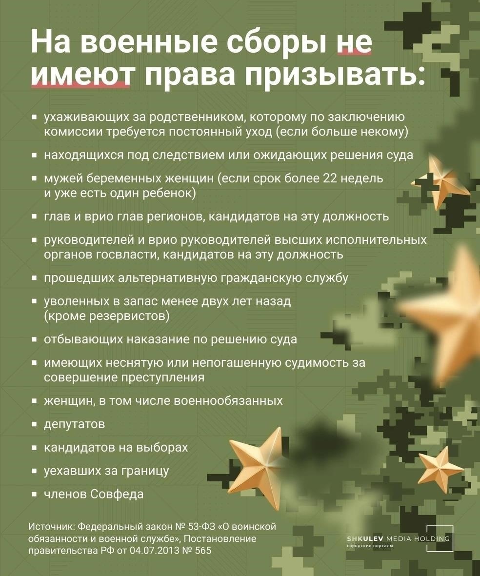 Как часто людей могут призывать на военные учения?