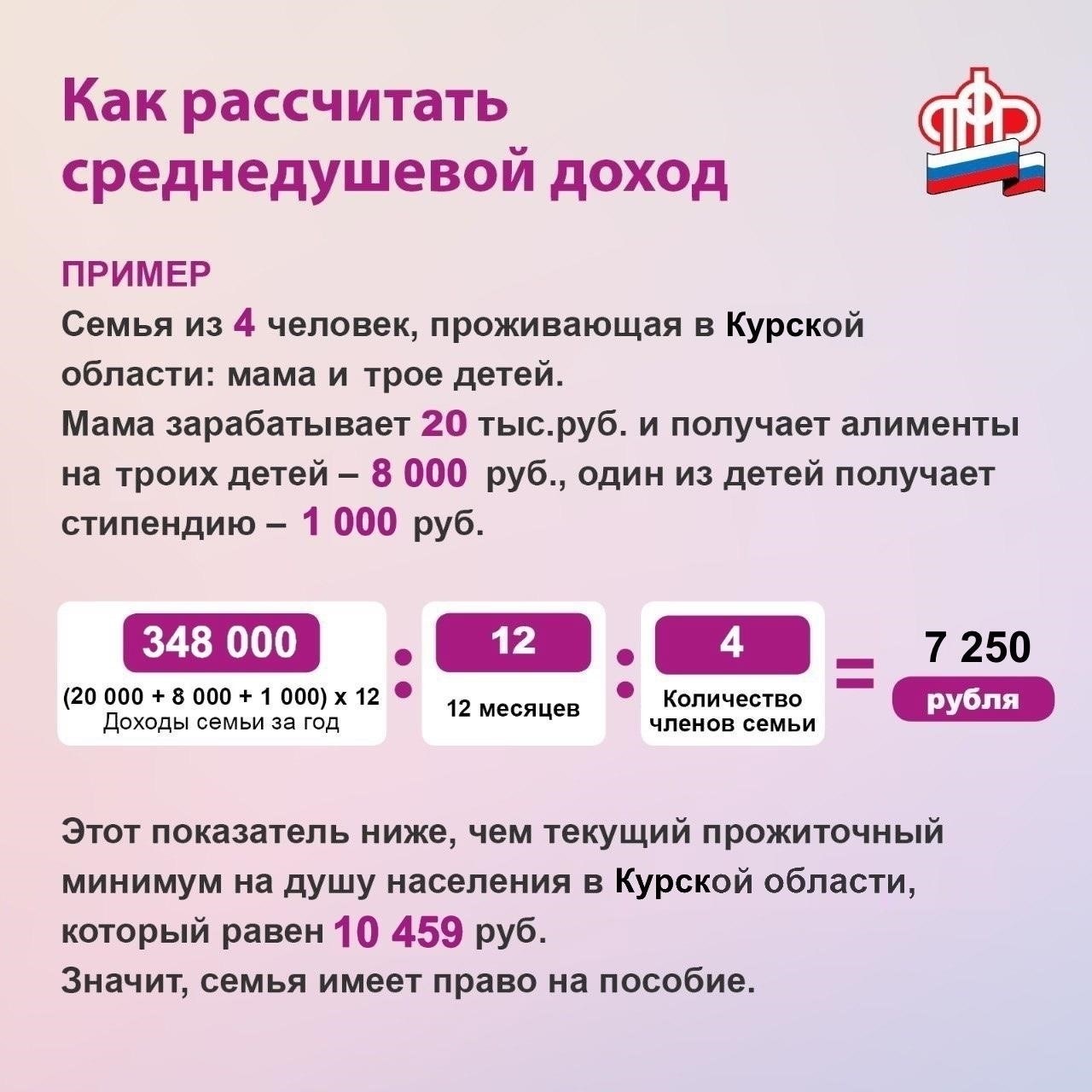 Как рассчитать пособия на иждивенцев