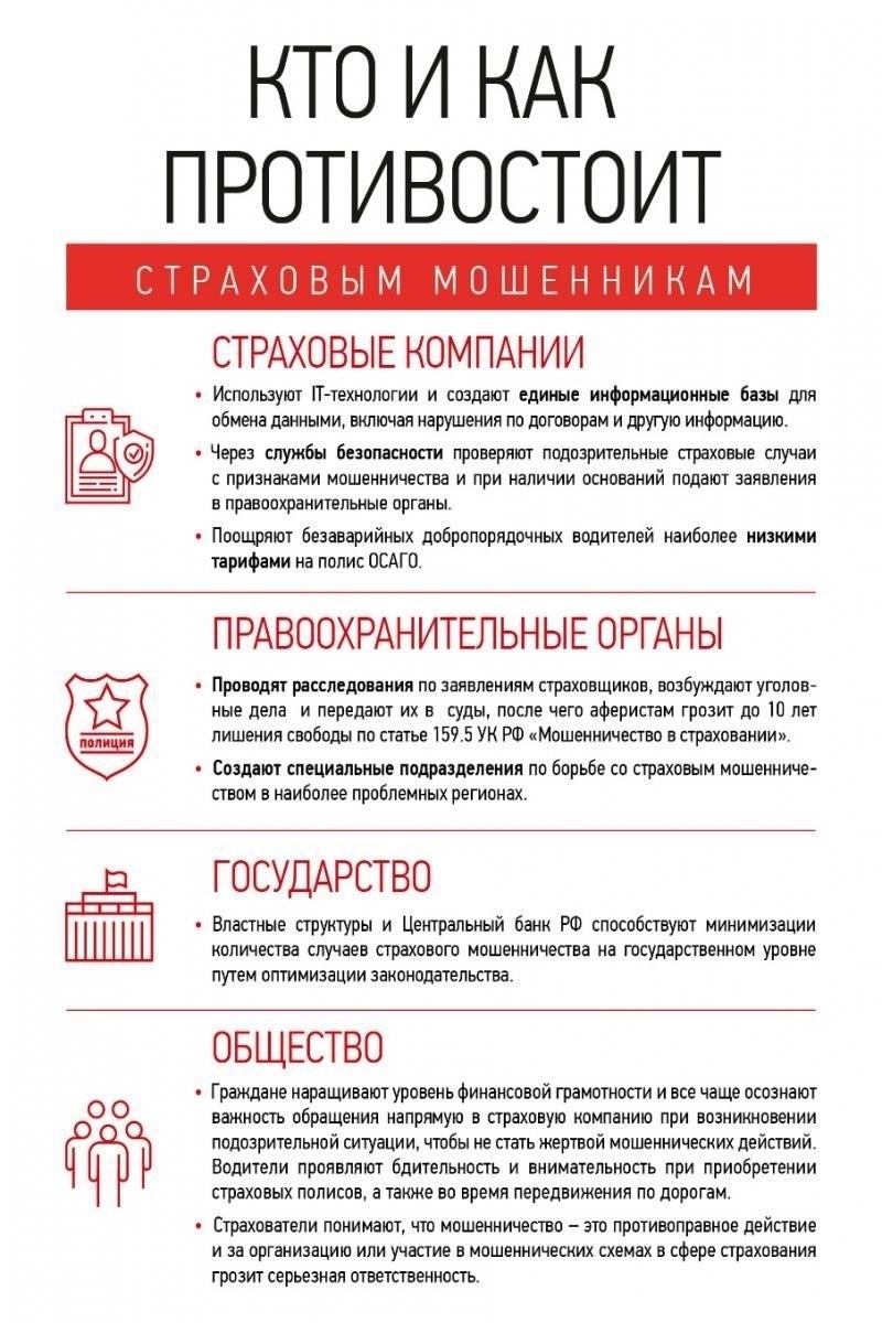 Как сообщить о происшествии властям и страховым компаниям