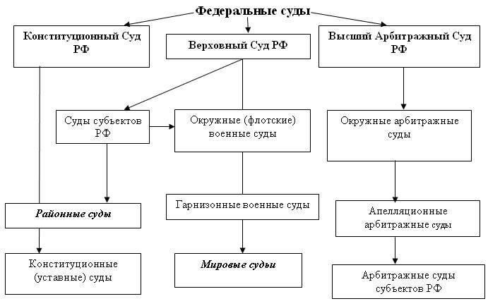 Как усиленное вмешательство правоохранительных органов пресекает незаконную деятельность