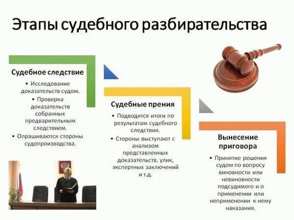 Как Володарский суд рассматривает уголовные дела