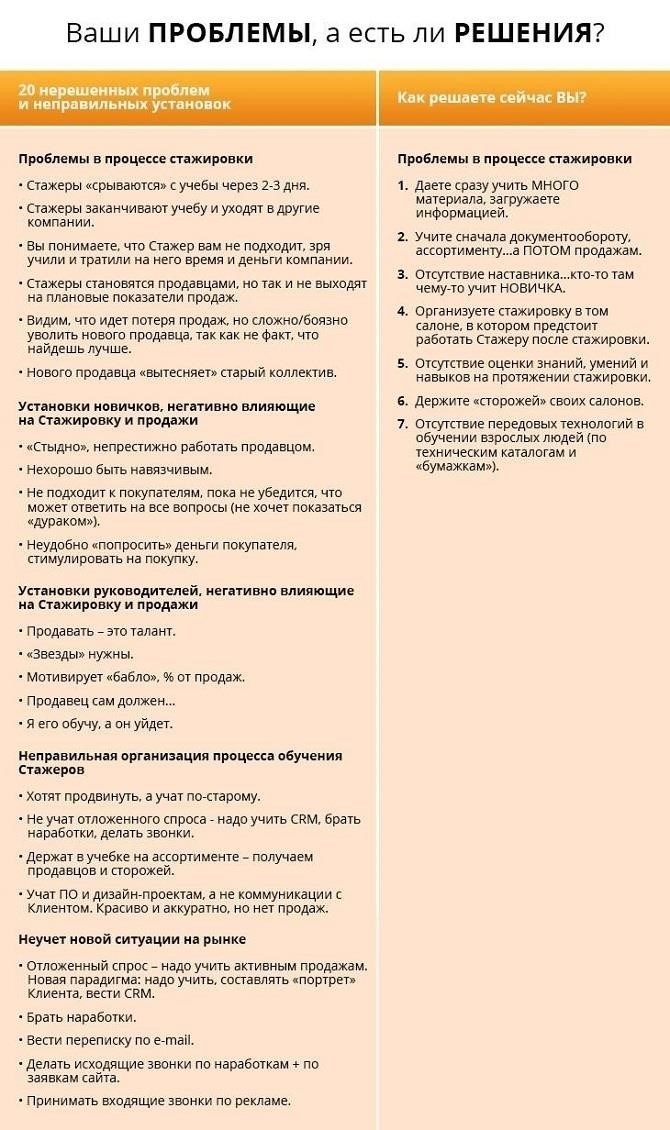 Какие гарантии предоставляются по ученическому договору на стажировку?