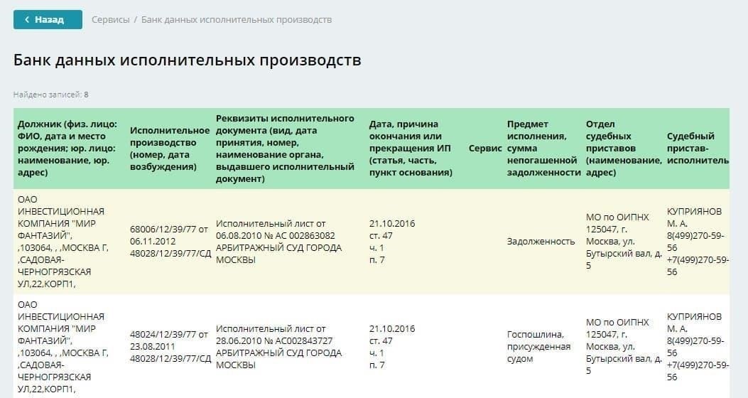 Какую информацию вы можете найти в базе данных судебных приставов