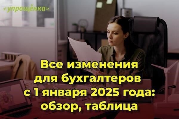 Ключевые изменения для бухгалтеров в 2025 году: Что нужно знать