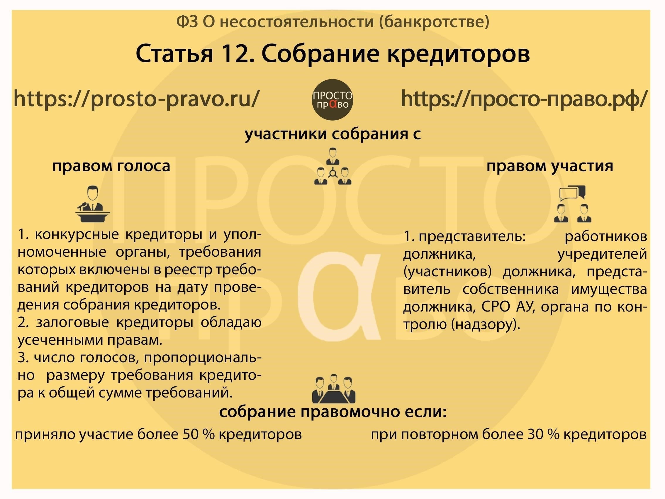 Когда банкротство должника необходимо кредиторам?