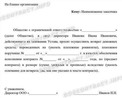 Копия письма из банка об освобождении.