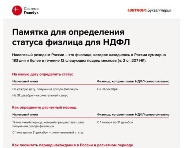 Критерии определения статуса нерезидента при выплате заработной платы