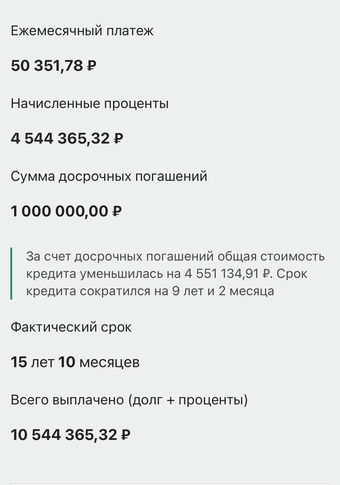 Математика, лежащая в основе расчетов по кредитам и ипотеке