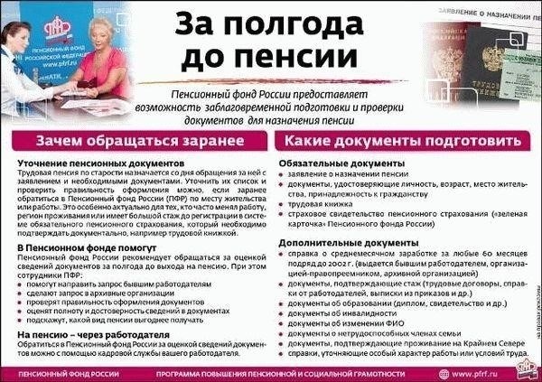 Необходимые документы для назначения пенсии работникам образования