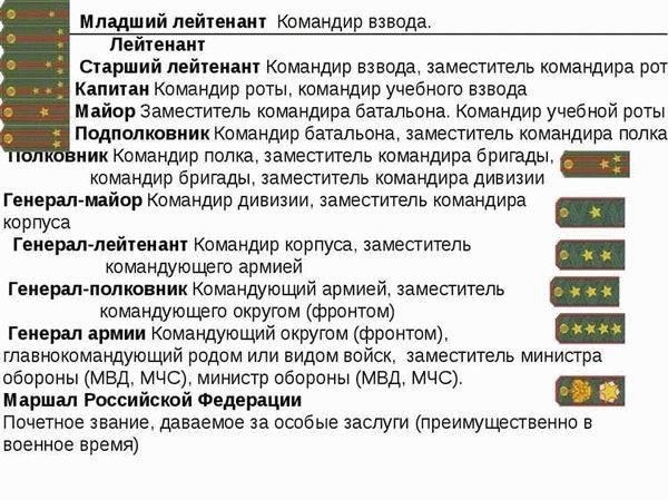 Обязанности капитана выходят за рамки основного командования. Они должны хорошо разбираться в военной доктрине и уметь принимать взвешенные решения под давлением. Капитан этого ранга также должен обеспечивать обучение и развитие своих подчиненных, позволяя им эффективно выполнять свои задачи. Кроме того, они представляют свой флот или воинскую часть во внутренних и внешних коммуникациях, выступая в качестве связующего звена между высшими офицерами и рядовым составом.
