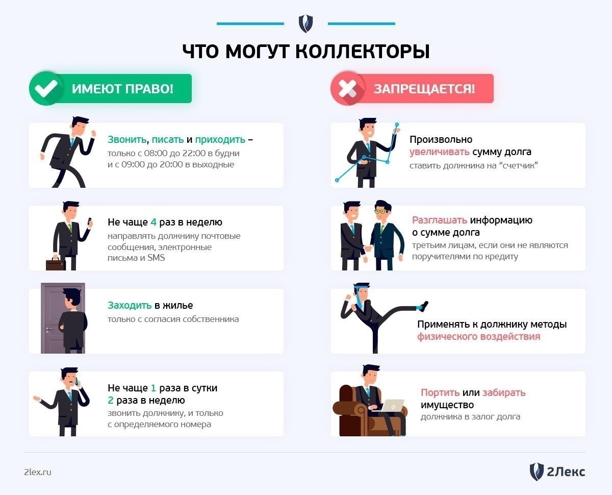 Общение с кредиторами: Как договориться о планах выплат
