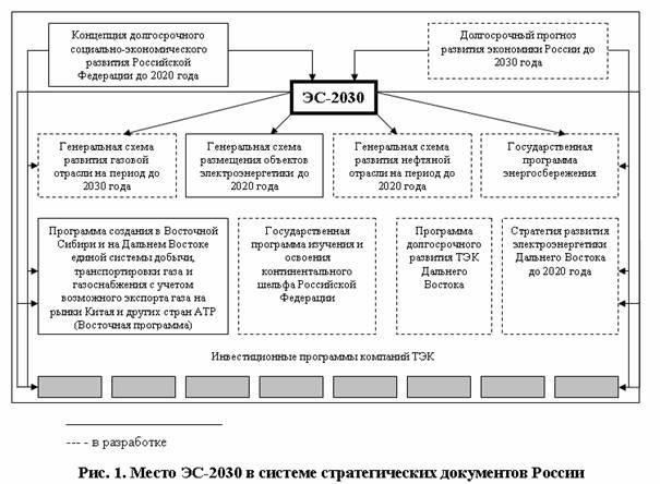 Одна из главных задач управляющей организации - координация плановых проверок и ремонта таких систем, как отопление, водоснабжение и электрооборудование. Это гарантирует их бесперебойное функционирование и минимизирует неудобства для жителей. Часто такие работы организуются в соответствии с рекомендациями местных властей, что позволяет обеспечить соответствие графика обслуживания нормам законодательства и безопасности.