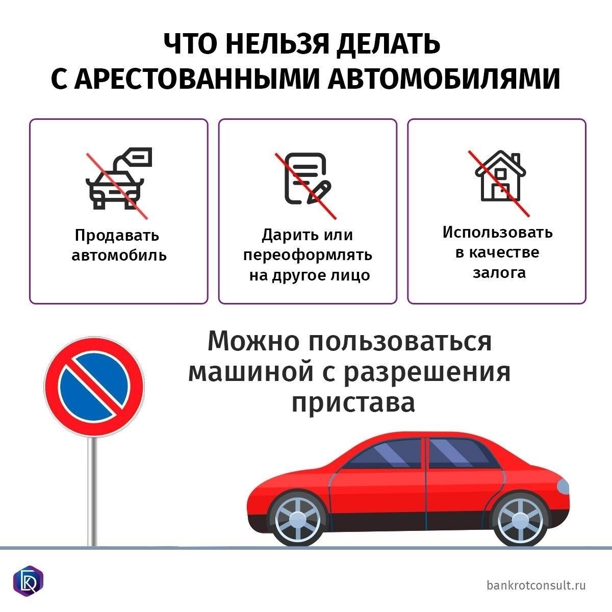 Основные юридические требования к описи имущества в разных юрисдикциях
