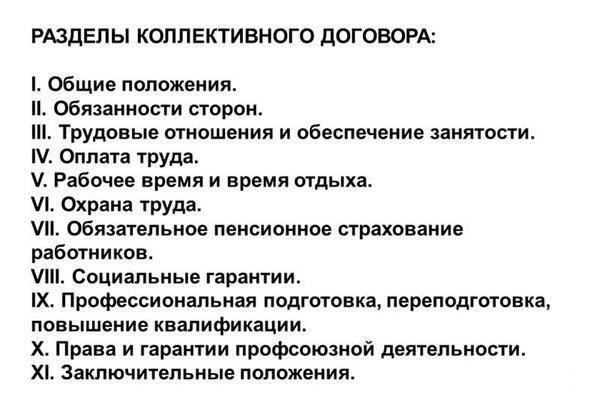 Основные положения, обычно включаемые в коллективный договор