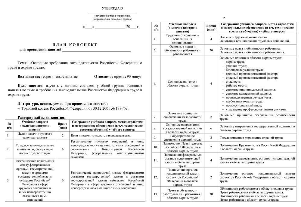 Основные требования законодательства