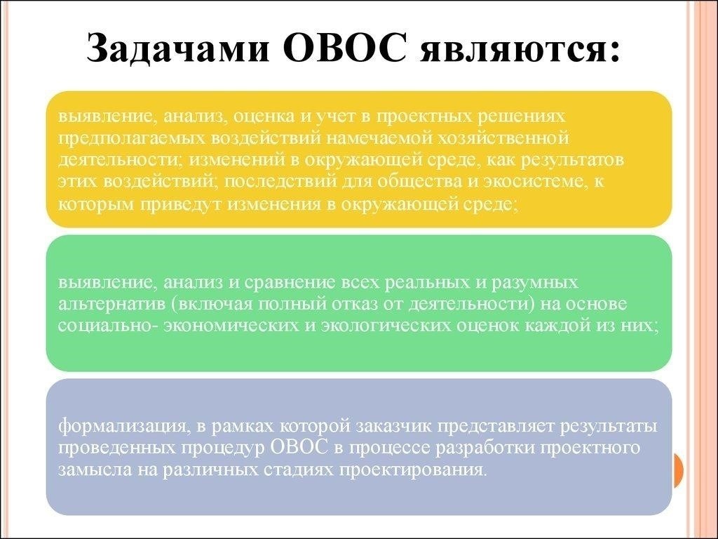 Оценка воздействия на окружающую среду: Руководящие принципы и процесс представления