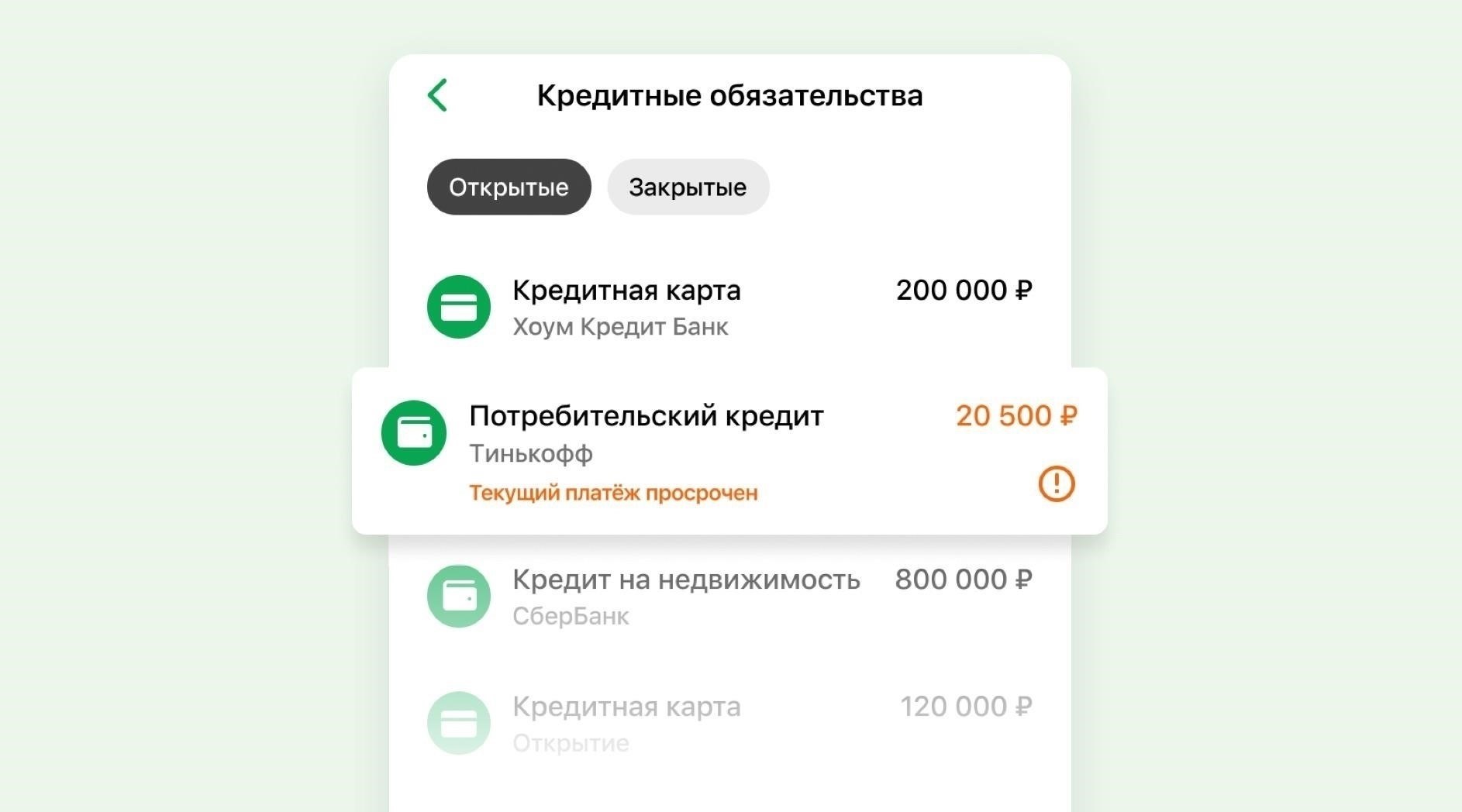 Поймите, какая информация о кредите вам нужна