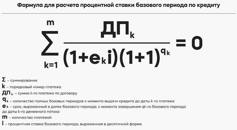 Поймите общую стоимость кредита без страховки