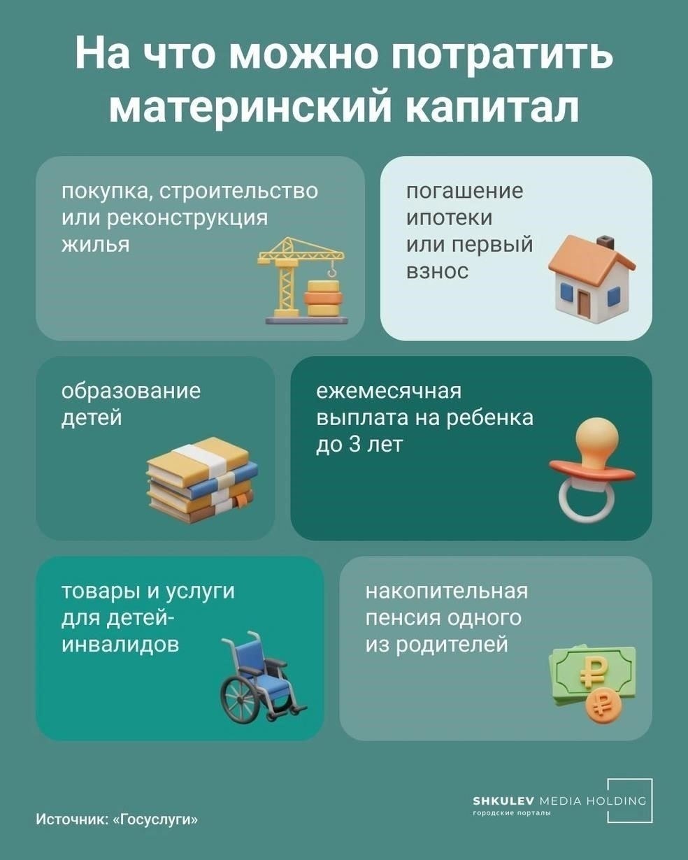 Понимание новых правил использования материнского капитала