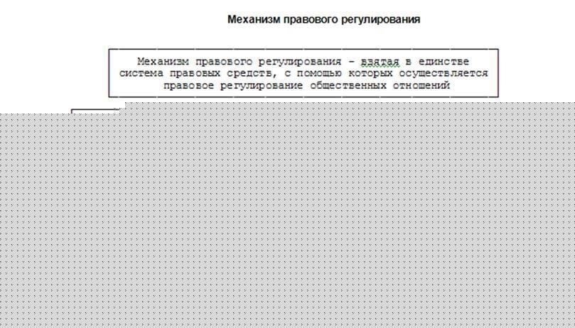 Понимание процесса удержания и его правовой основы