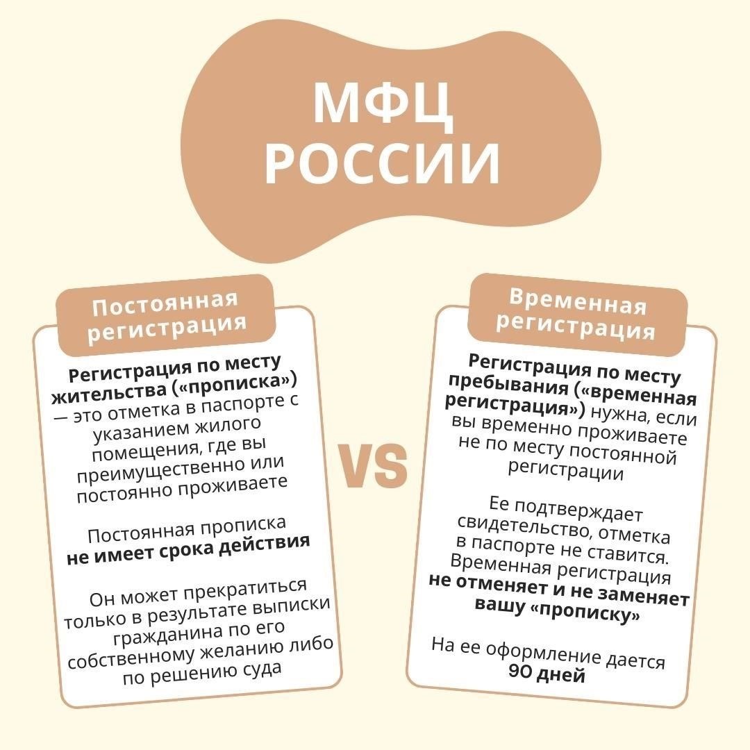 Различия между регистрацией по месту жительства и постоянным проживанием
