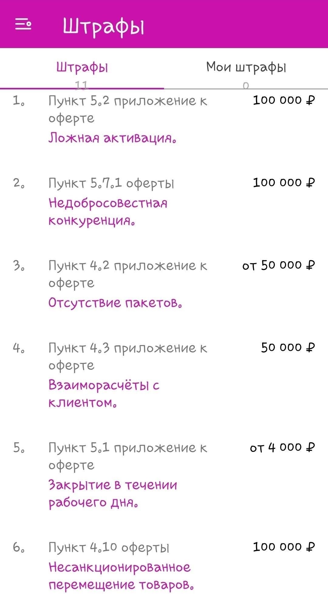 Штрафы для субподрядчиков за низкое качество работ