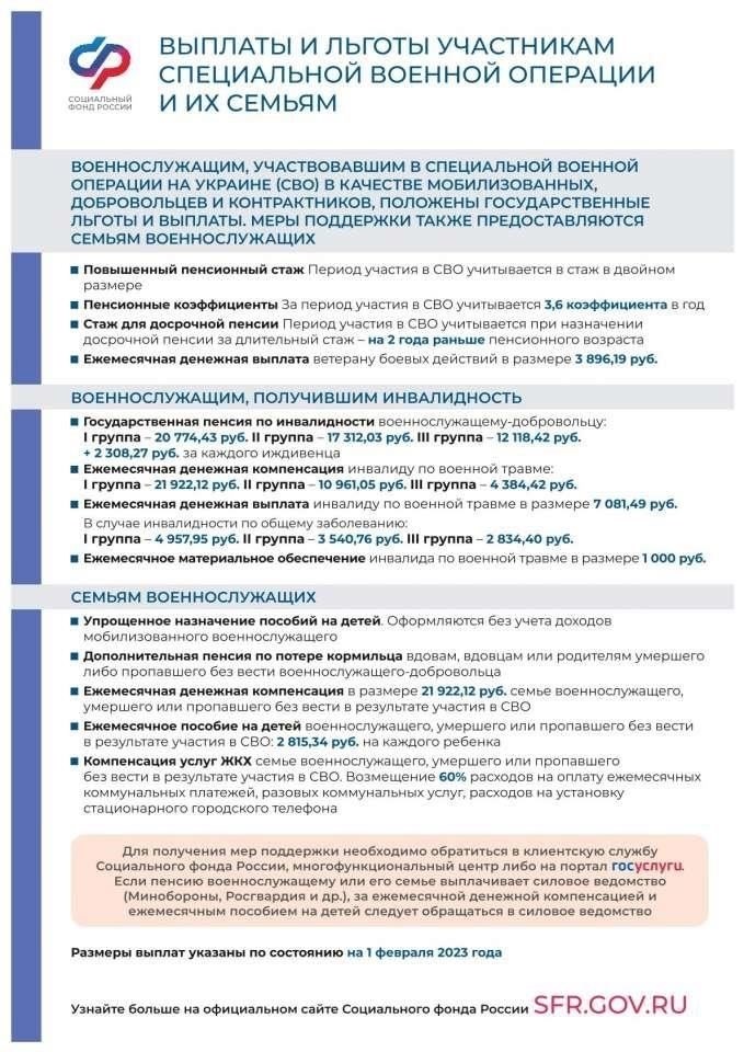Соберите необходимые документы: Подготовьте свои личные данные, включая историю работы, номер социального страхования и предыдущие пенсионные заявления. Кроме того, убедитесь, что у вас есть документы, подтверждающие ваш стаж и трудовую книжку, если это необходимо.