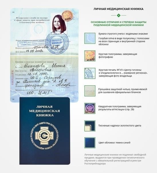 Судебные прецеденты: Дела, связанные с отсутствием медицинских книжек