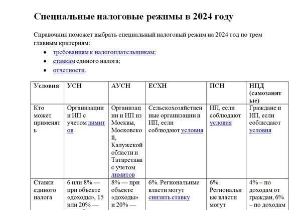 Земельный налог для физических лиц на патентной системе в 2024 году